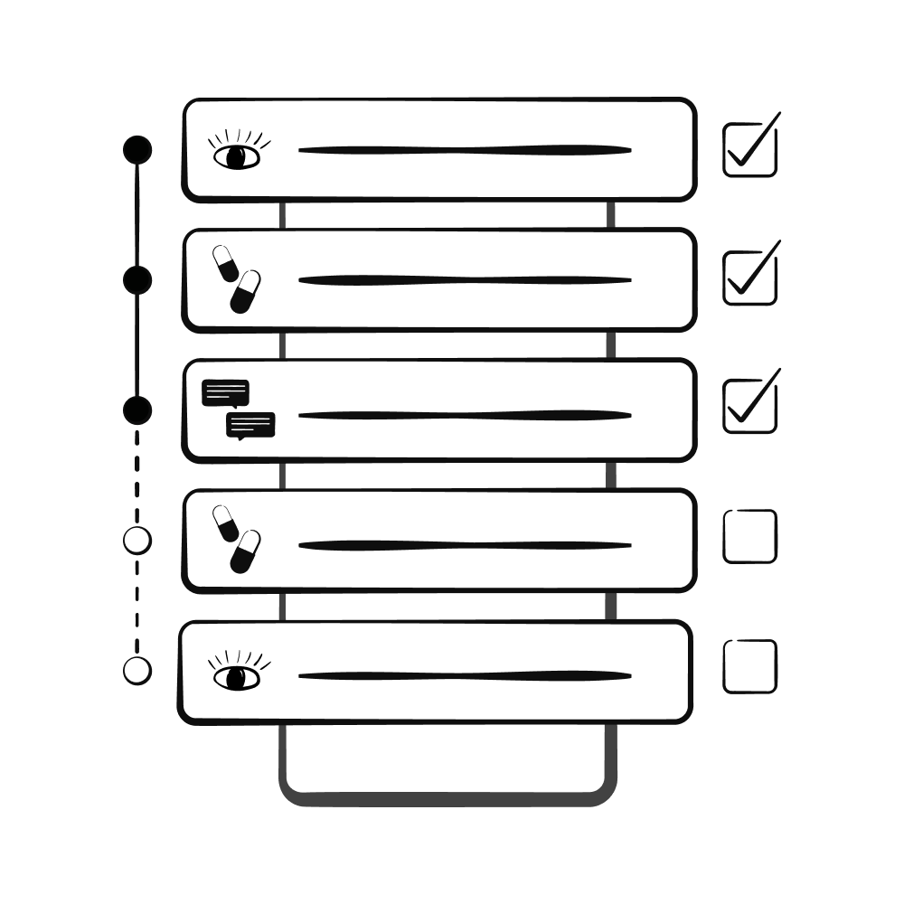 Treatment Compliance